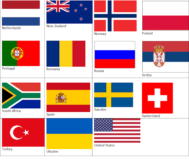 Albums 100+ Images what country’s flag was designed by a 15-year-old girl? Stunning