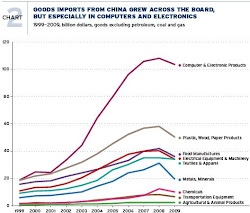 China’s drive for ‘Indigenous Innovation' and foreign multinationals