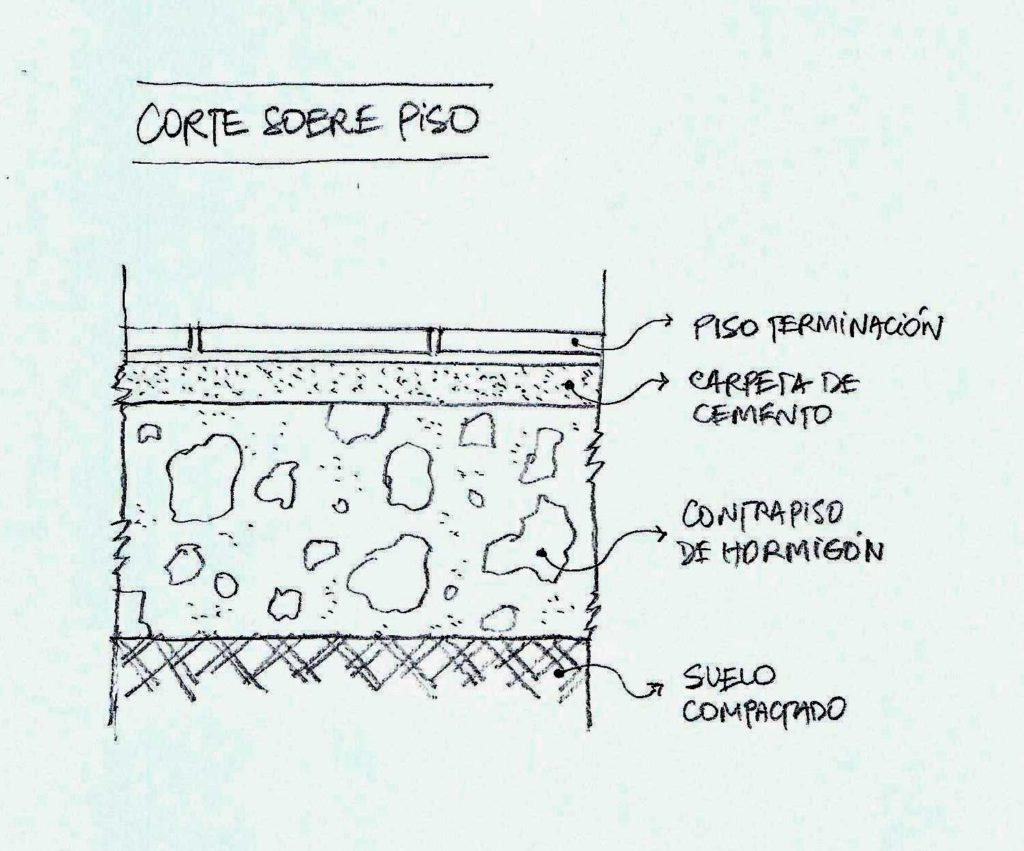 todo sobre la construccion y la albañileria