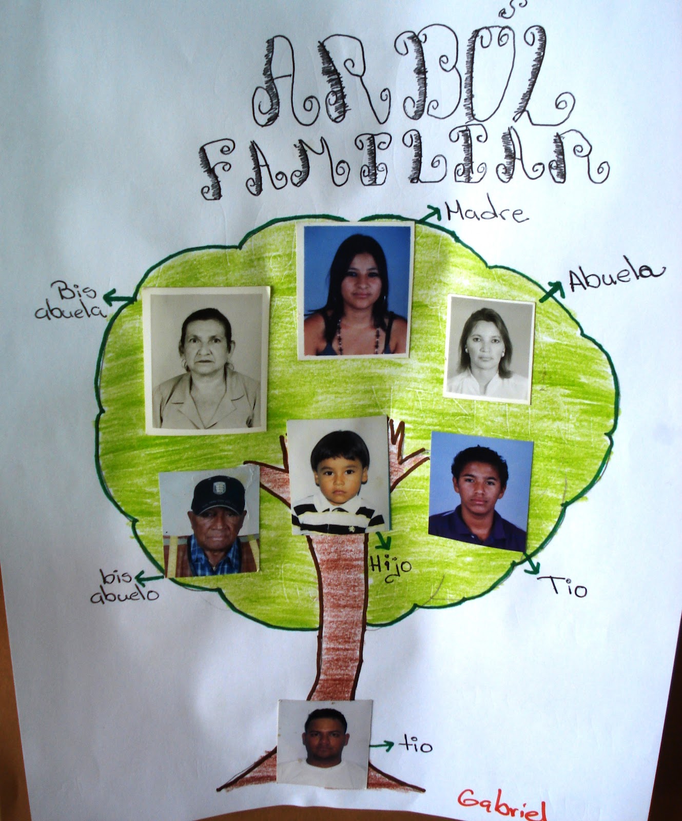 Homework ideas for preschool image