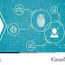 Biometrics for Canada application updates 