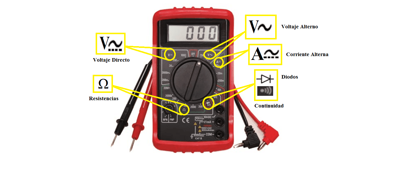 Guía teórica y práctica para aprender el uso del multímetro (vídeo)