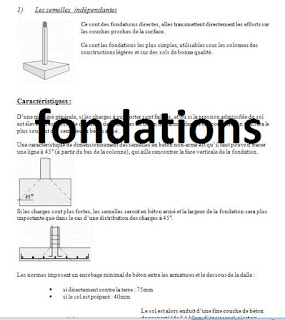 1) Les semelles indépendantes Caractéristiques : Les critères de choix d’une semelle indépendante : 2) Les semelles continues (ou filantes) Caractéristiques géométriques:  3) Fondations en pieux  4)Poutre au sol  5)Les radiers