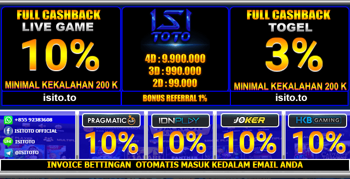 Daftar Isitoto Membayarkan Hadiah Terbesar Bandar Judi