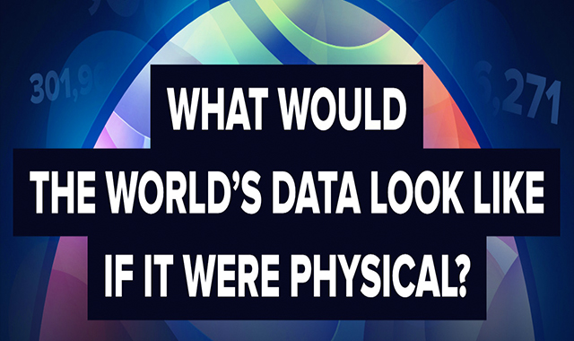 What Would The World’s Data Look Like if it Were Physical? #infographic ...