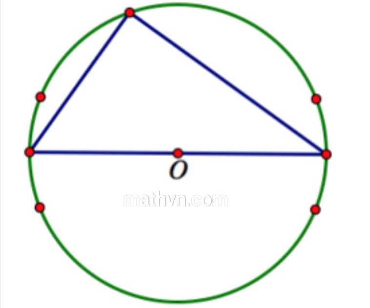 Cho hình đa giác đều left H right có 36 đỉnh chọn ngẫu nhiên 4 đỉnh  của hình left H right Tính xác suất để 4 đỉnh được chọn tạo thành  hình vuông
