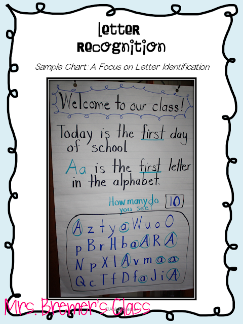 Morning Messages for young learners to reinforce literacy and reading skills. Tons of options, and it's all editable! Common Core aligned. A perfect way to begin each day of the school year! #morningmessages #morningmessage #literacy #reading #kindergarten #backtoschool #teachingideas #education #phonics