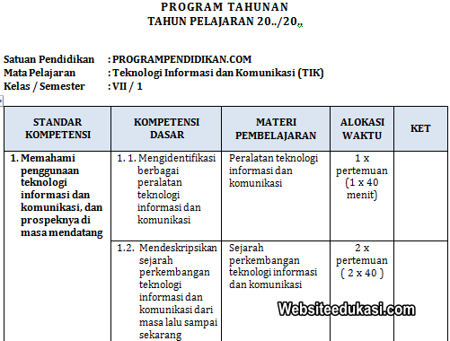 Download Contoh Rpp Silabus Promes Dan Prota Tik Smp Mts Kelas 7 Informasiguru Com