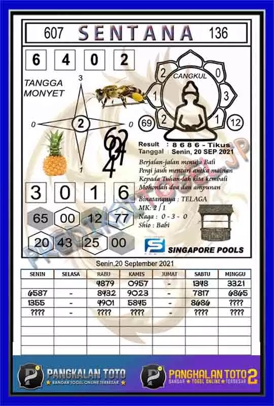 Prediksi Syair Sgp 20 September 2021 Pangkalantoto