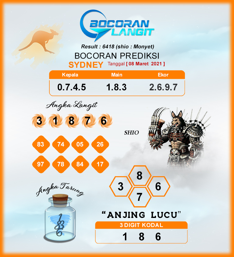 SYAIR SDY SENIN 08 MARET 2021 SYAIR NAGA