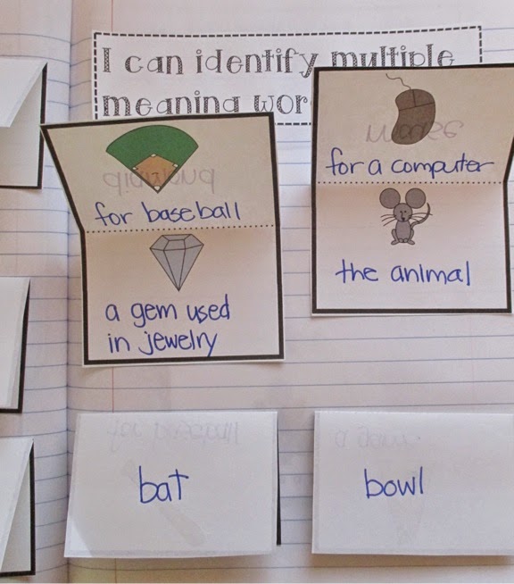 Karla's Kreations: Figurative Language Interactive Notebook
