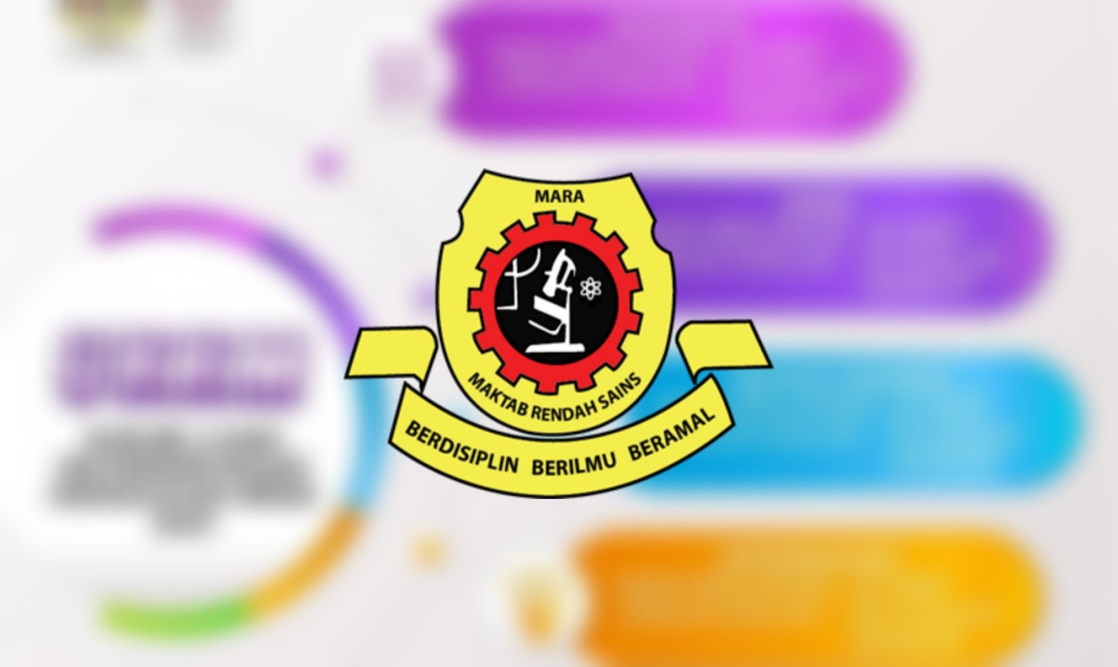 Contoh Soalan Ujian Kecenderungan Kemasukan MRSM (UKKM 