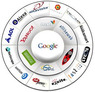 Top 5 Search Engines | Info Planet