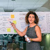 What is Prince2 Project Management?