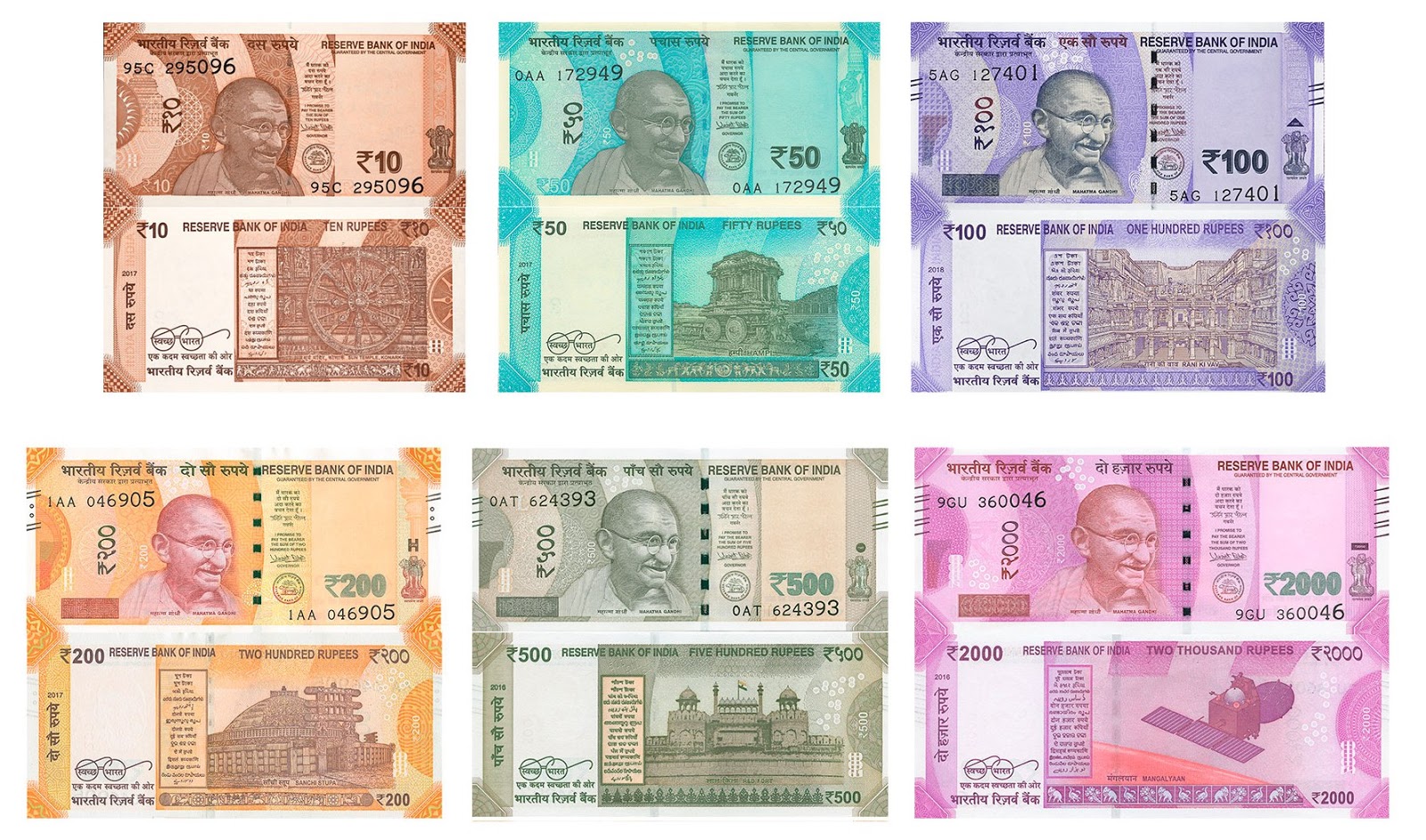 Pictures In Indian Currency