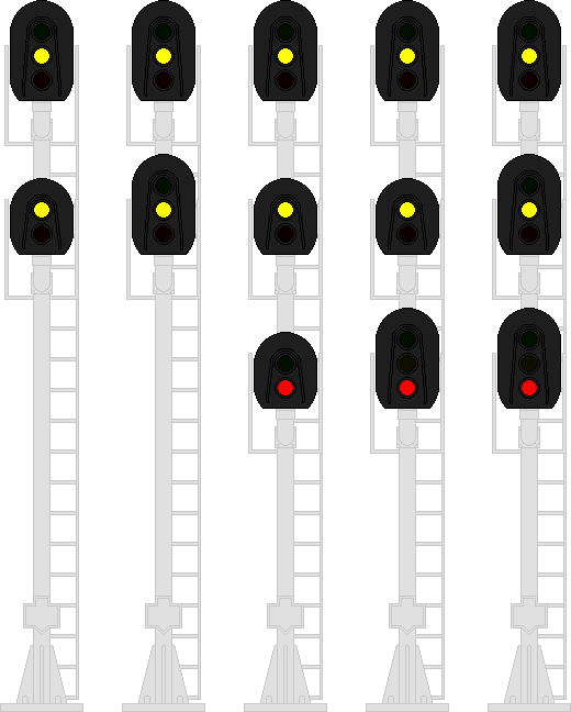 Track Signals Yellow over Yellow signal call out