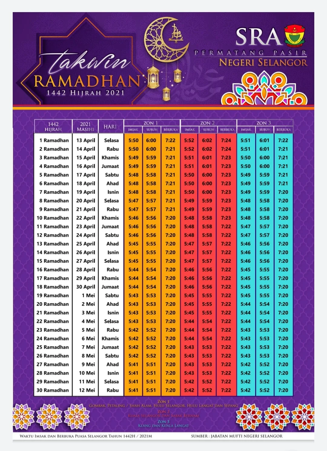 Imsak puchong waktu Jadual Waktu