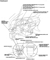 2001 honda odyssey main relay location