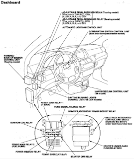 2000 honda odyssey ac relay location - Honda Odyssey