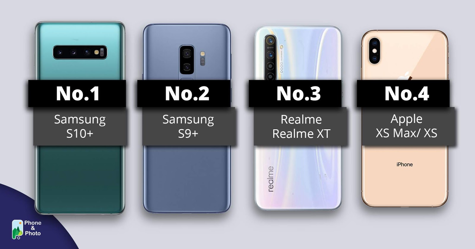 Best Camera Phone of the Month_updated Dec 2019 The P&P Rank offers Best Camera Phone and Best Selfie Camera Top 20 based on tens of thousands blind tests