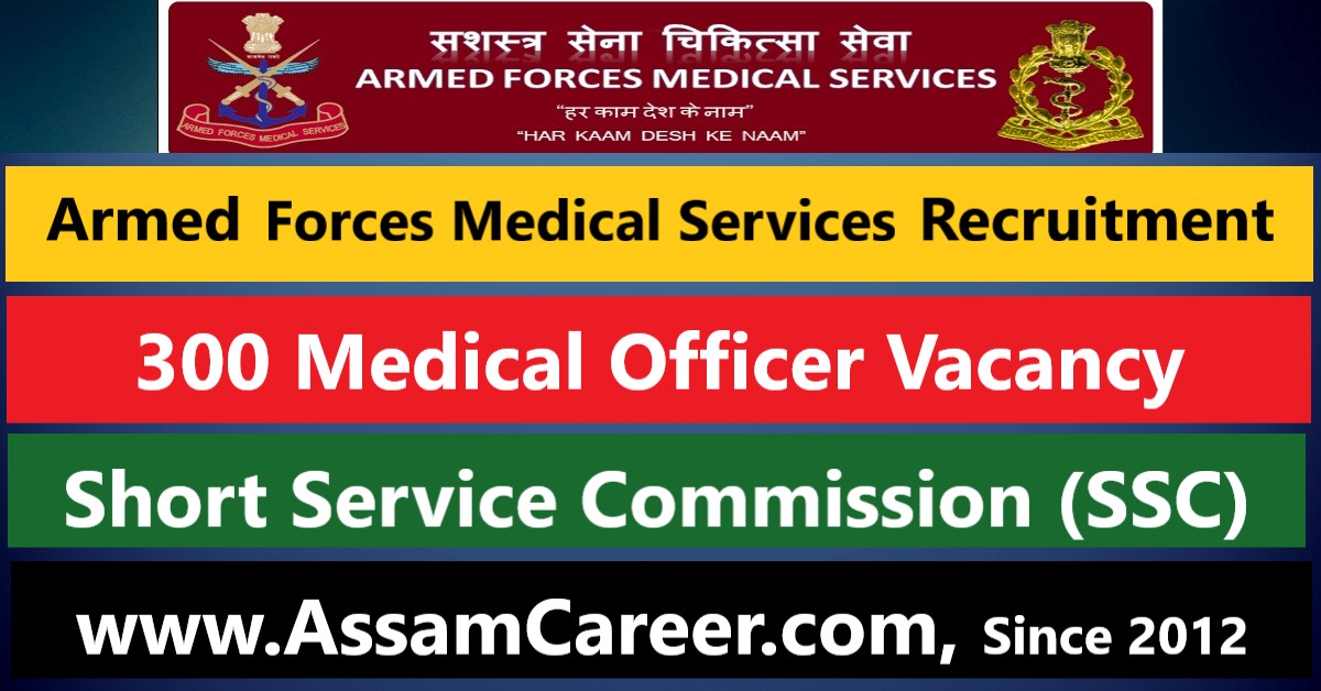 Armed Forces Medical Services Recruitment 2020 Apply for 300 Medical
