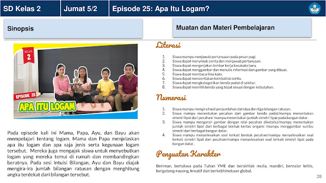 Panduan Belajar Dari Rumah Minggu Ke 5 (BDR) 1 - 5 Januari 2021 Di Televisi Republik Indonesia (TVRI) Untuk Jenjang Pendidikan PAUD Dan Sekolah Dasar (SD)