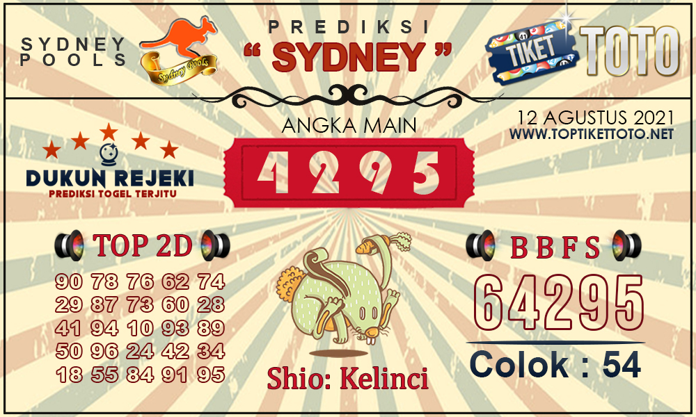 45 Prediksi sydney mbah dukun