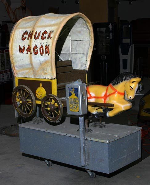 The History of Cool Stuff™: Who remembers any of these coin-operated rides?