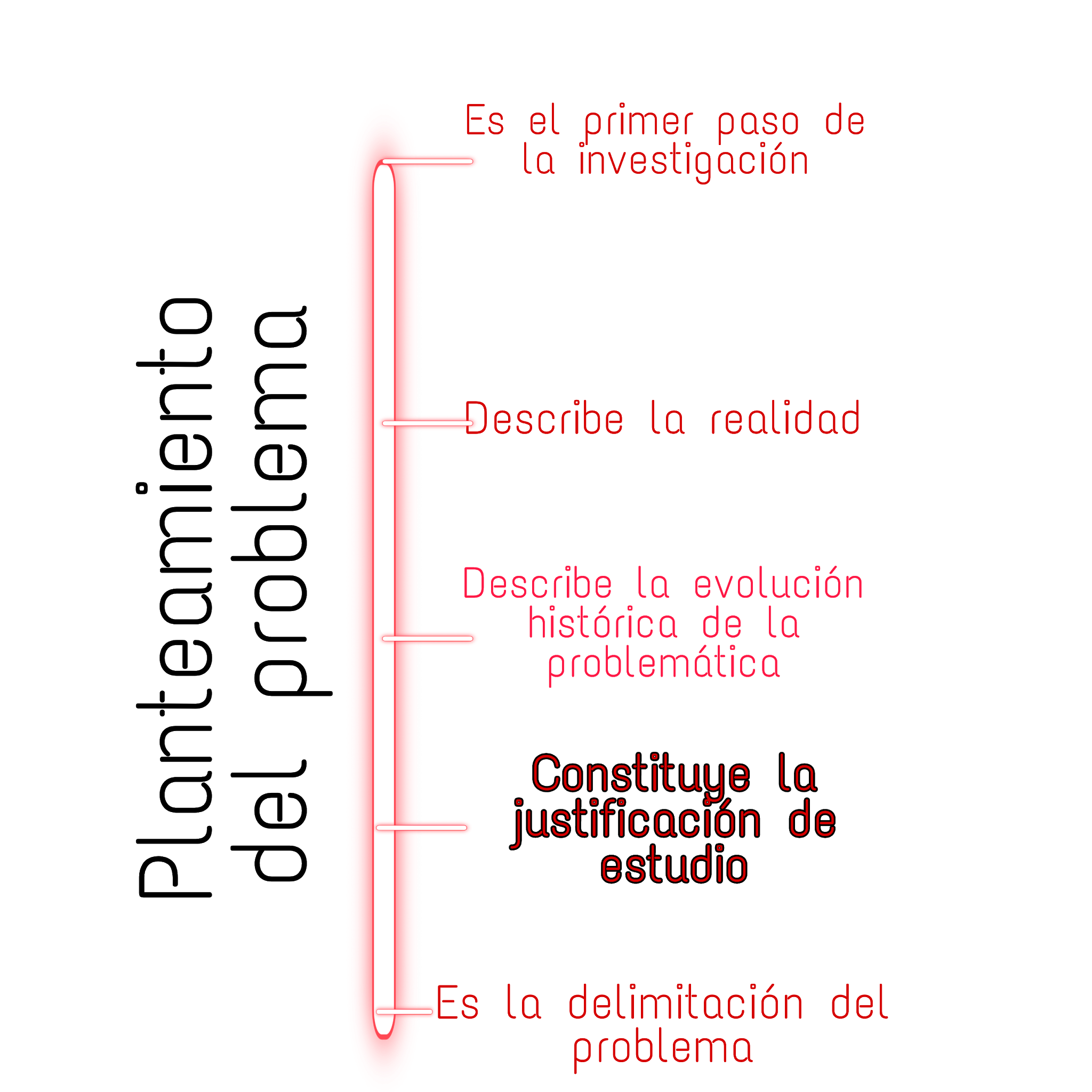 Aprendizaje basado problemas pbl flipped abp problema imageneseducativas casos resolver similitudes modelo diferencias nuevo prbl ventajas theflippedclassroom libguides desde relacionado Aprendizaje basado problemas pbl flipped abp problema imageneseducativas casos resolver similitudes modelo diferencias nuevo prbl ventajas theflippedclassroom libguides desde relacionado