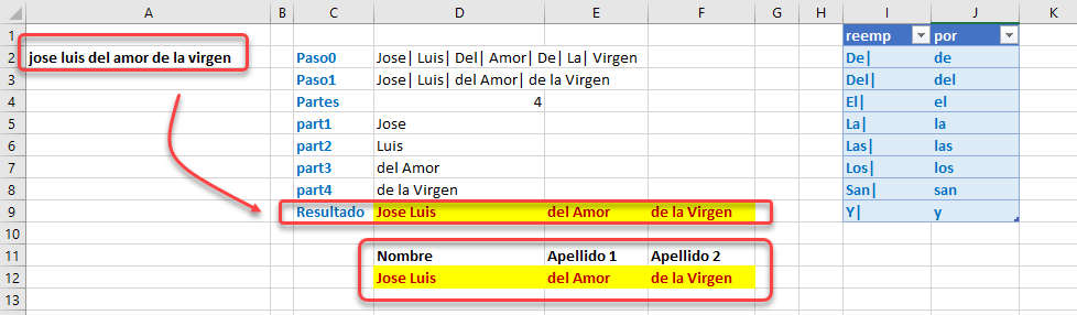 Separar Nombres y Apellidos solo con fórmulas