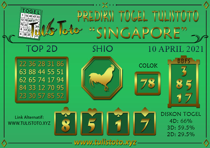 Prediksi Togel SINGAPORE TULISTOTO 10 APRIL 2021