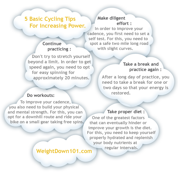 Bike Trainer Workouts Tips Workouts For Increasing Power Weight Down