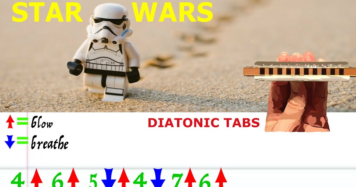Harmonica TABS for Star Wars Theme Diatonic