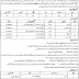 Jobs in Deputy Commissioner Sheikhpura 2020