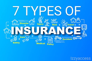 7 Types of Insurance – What You Must Know