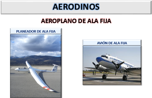 aerotundo