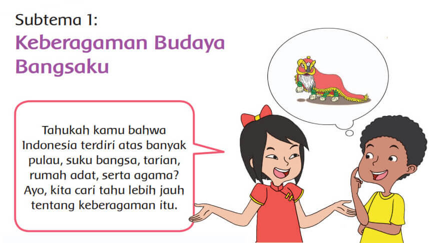 Kunci Jawaban Tema 1 Kelas 5 Halaman 79 Pembelajaran 3