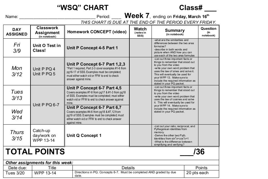 Wpp online essay picture