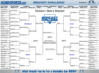 March%2BMadness%2BBracket%2B2009%2BBrackets.png