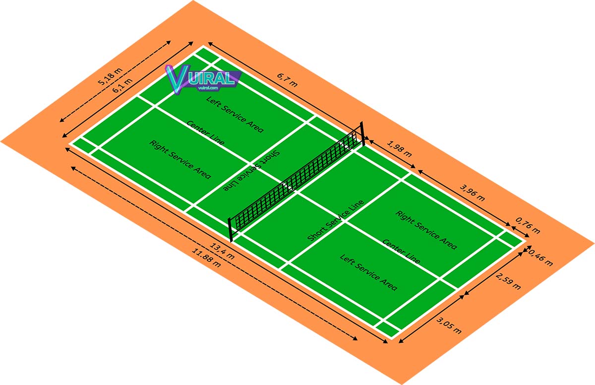 Gambar Dan Ukuran Lapangan Bulu Tangkis (Badminton) Lengkap - Vuiral