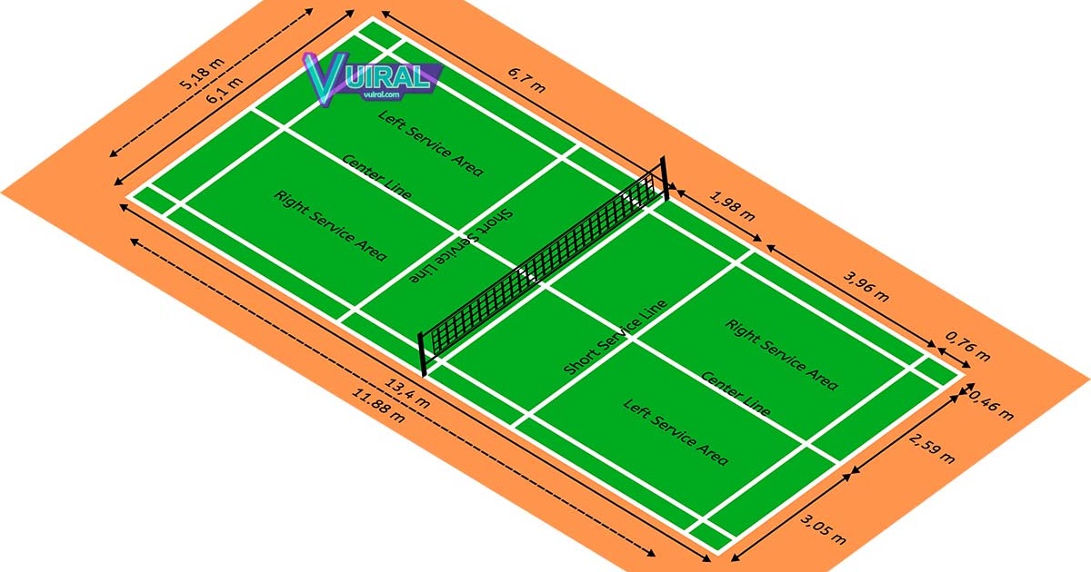  Gambar  Dan Ukuran Lapangan Bulu Tangkis Badminton 