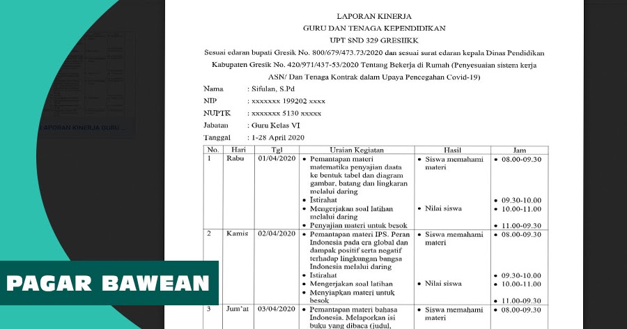 Contoh Laporan Kinerja Guru Madrasah Ibtidaiyah