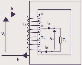 Auto Transformer - Construction & Working