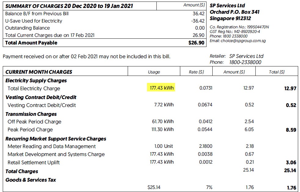 KPO and CZM Cheapest Electricity Plan SP Group Wholesale