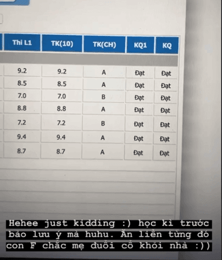 Hoa hậu Lương Thuỳ Linh lộ bảng điểm cao ngất ngưởng