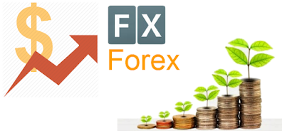 investing forex broker