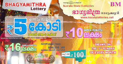kerala-lottery-bhagyamithra-results-ticket-bm-keralalotteries.net,Kerala Lottery Result Bhagyamithra Winners List 2020-2021