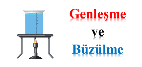 Genleşme ve Büzülme