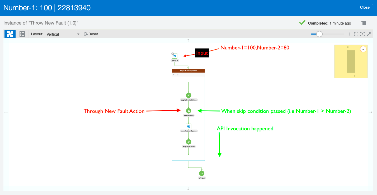 Sample of Self declare custom Error Message