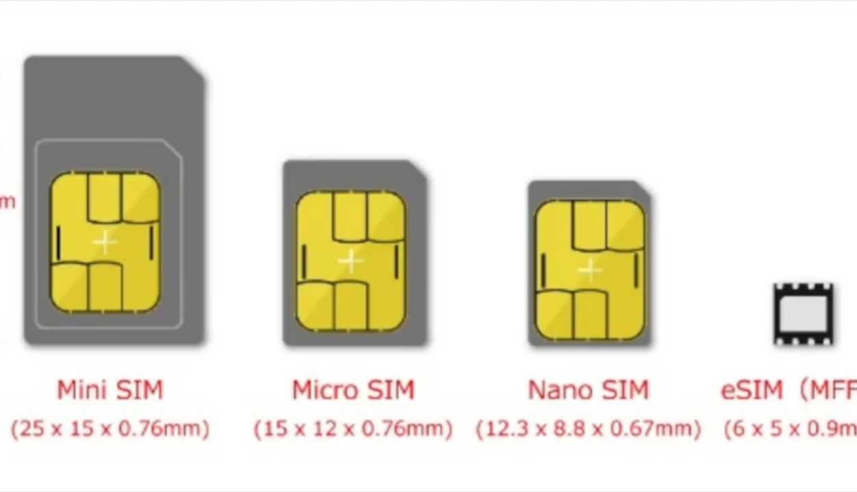 Сим карты список. Нано Симка и е Симка. Dual: Nano SIM + Esim. Поддержка двух SIM‑карт (Nano‑SIM И Esim). Dual Nano SIM Esim iphone.